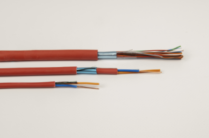 Shielded and Unshielded Cables